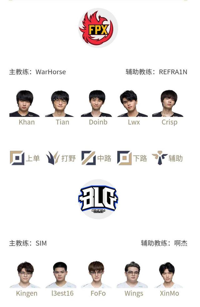 是老将们的 是老将们的