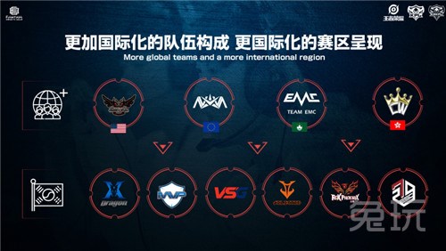 纷开始引入 纷开始引入