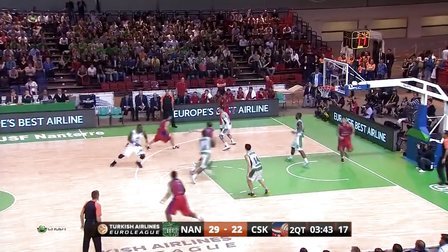 主题确定 主题确定